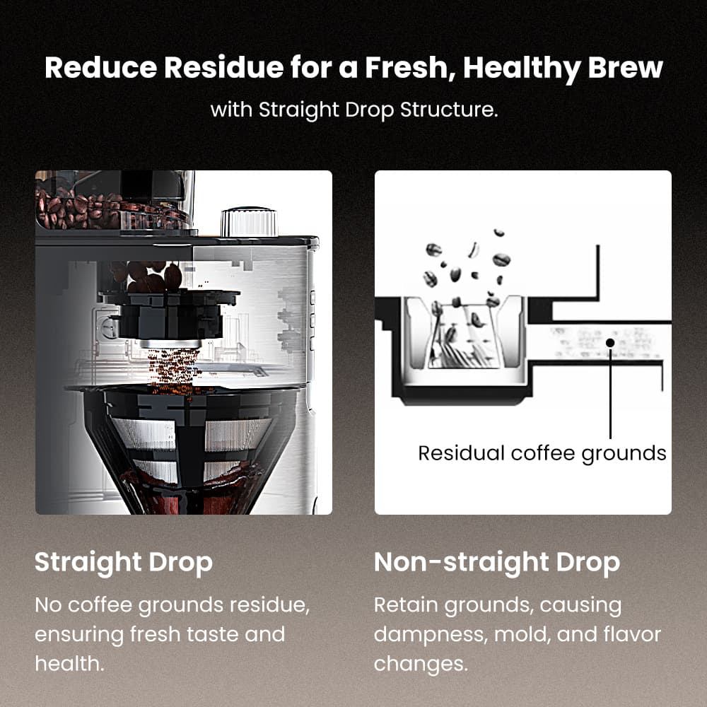 GEVI Programmable 10-Cup Grind & Brew Coffee Maker Machine with Built-in Grinder DCMB0