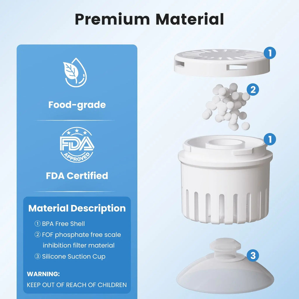 Gevi Food-Grade Water Scale Inhibitor for  Ice Maker & Coffee Makers
