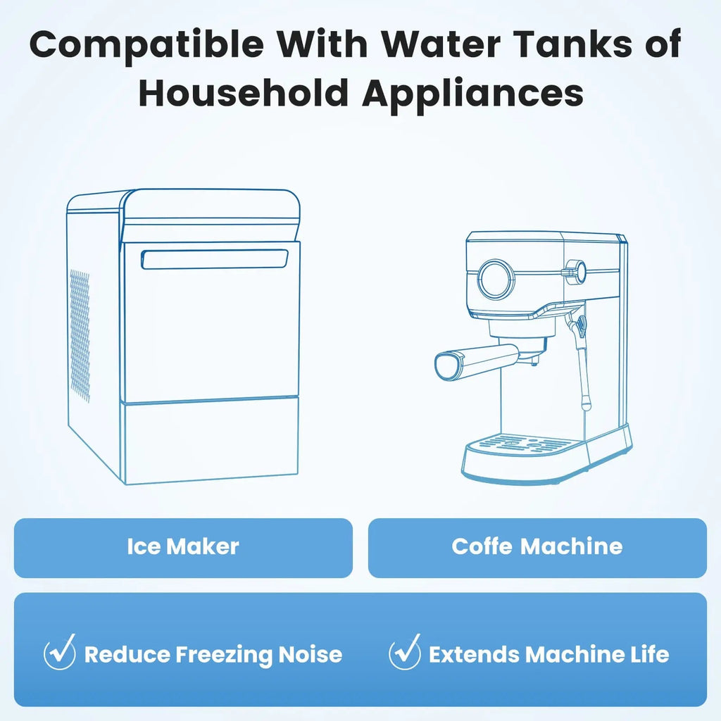 Gevi Food-Grade Water Scale Inhibitor for  Ice Maker & Coffee Makers