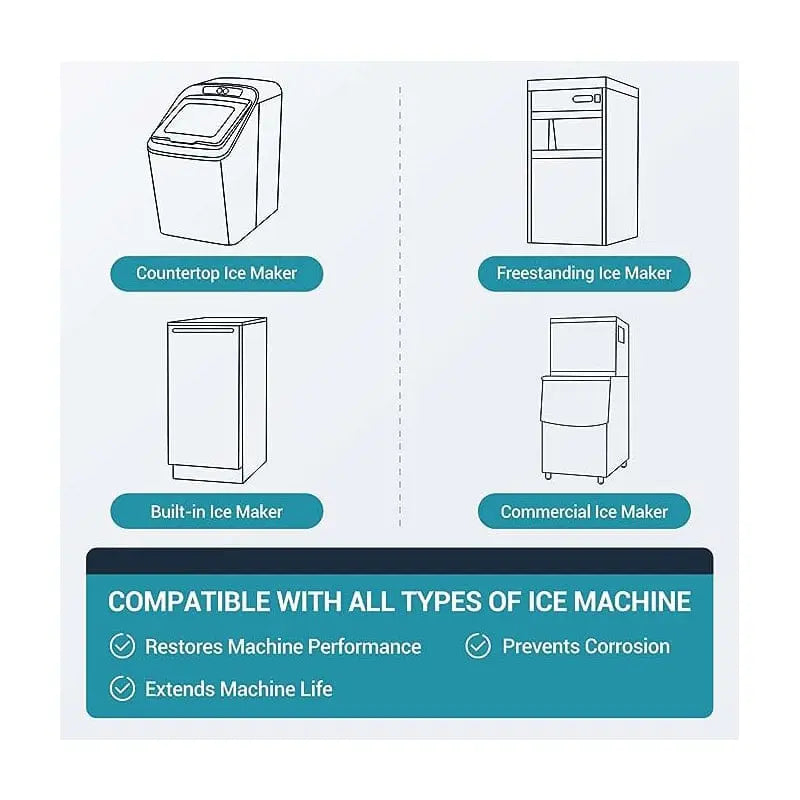 Ice Maker Cleaner & Descaler-8 Packs